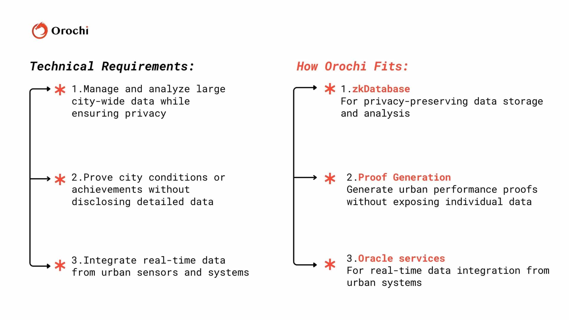 7.3 (2).jpg