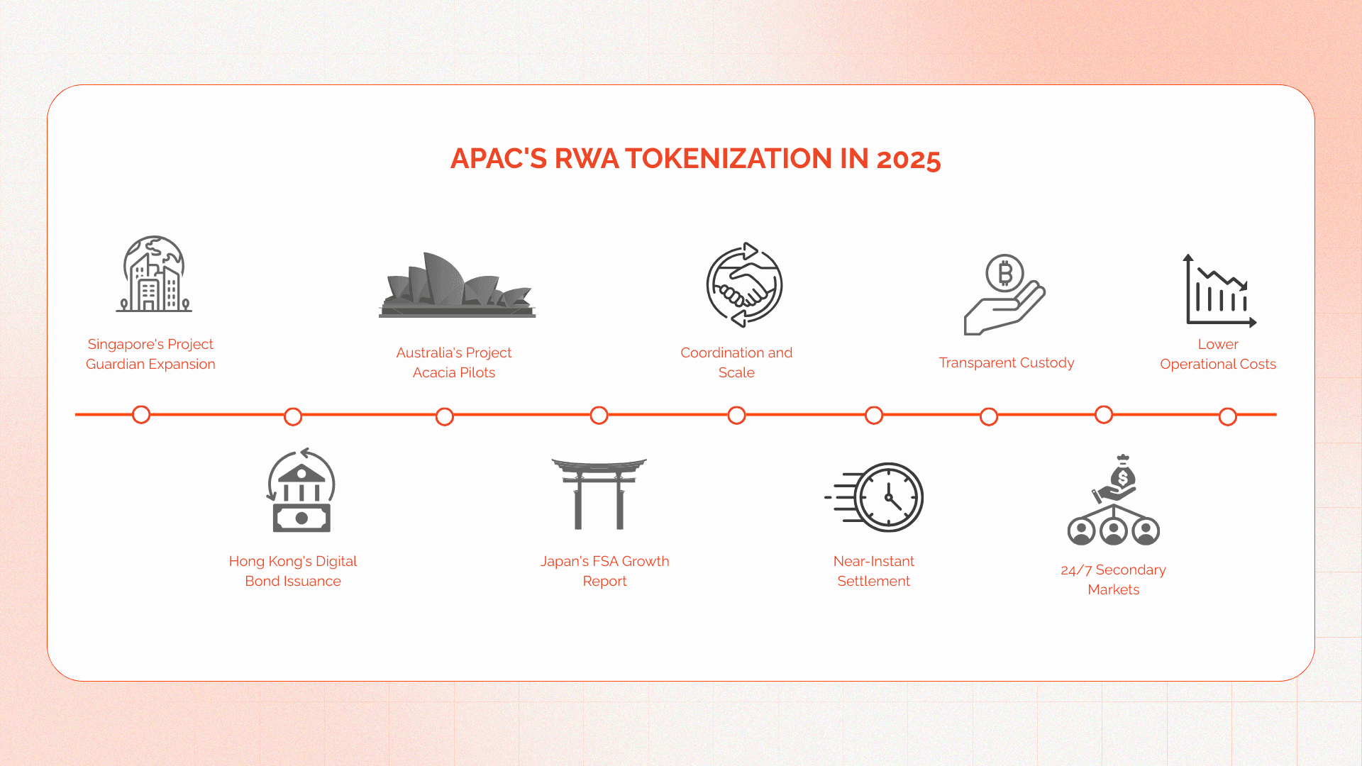 APAC 2025 (1).png