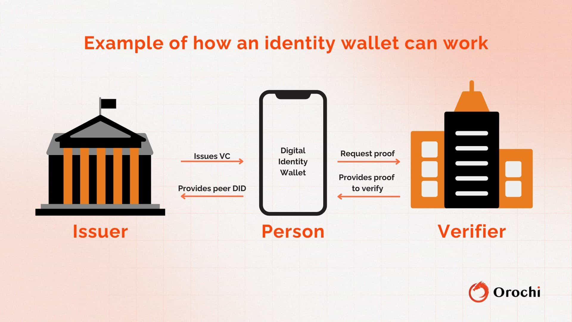 CRYPTO PAYMENT (18) (1).jpg