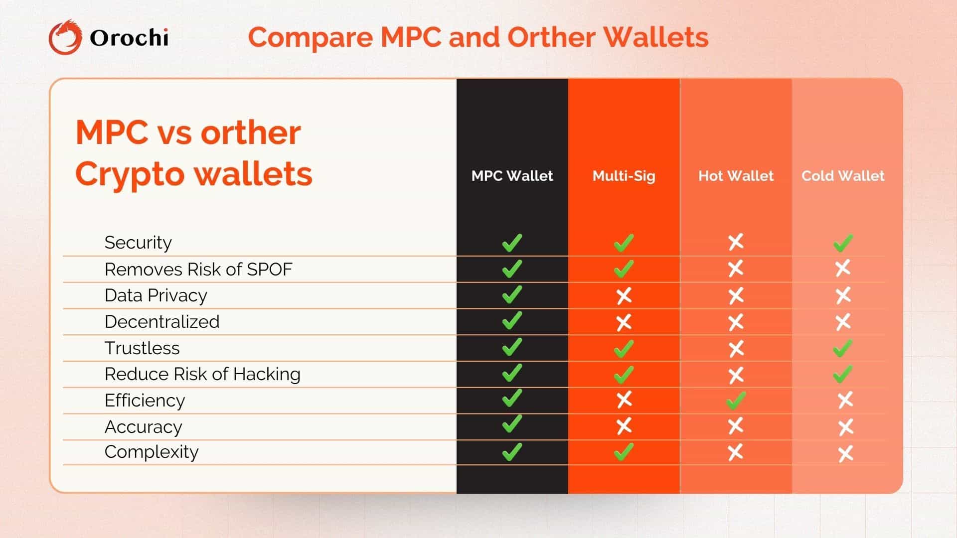 CRYPTO PAYMENT (32) (1).jpg