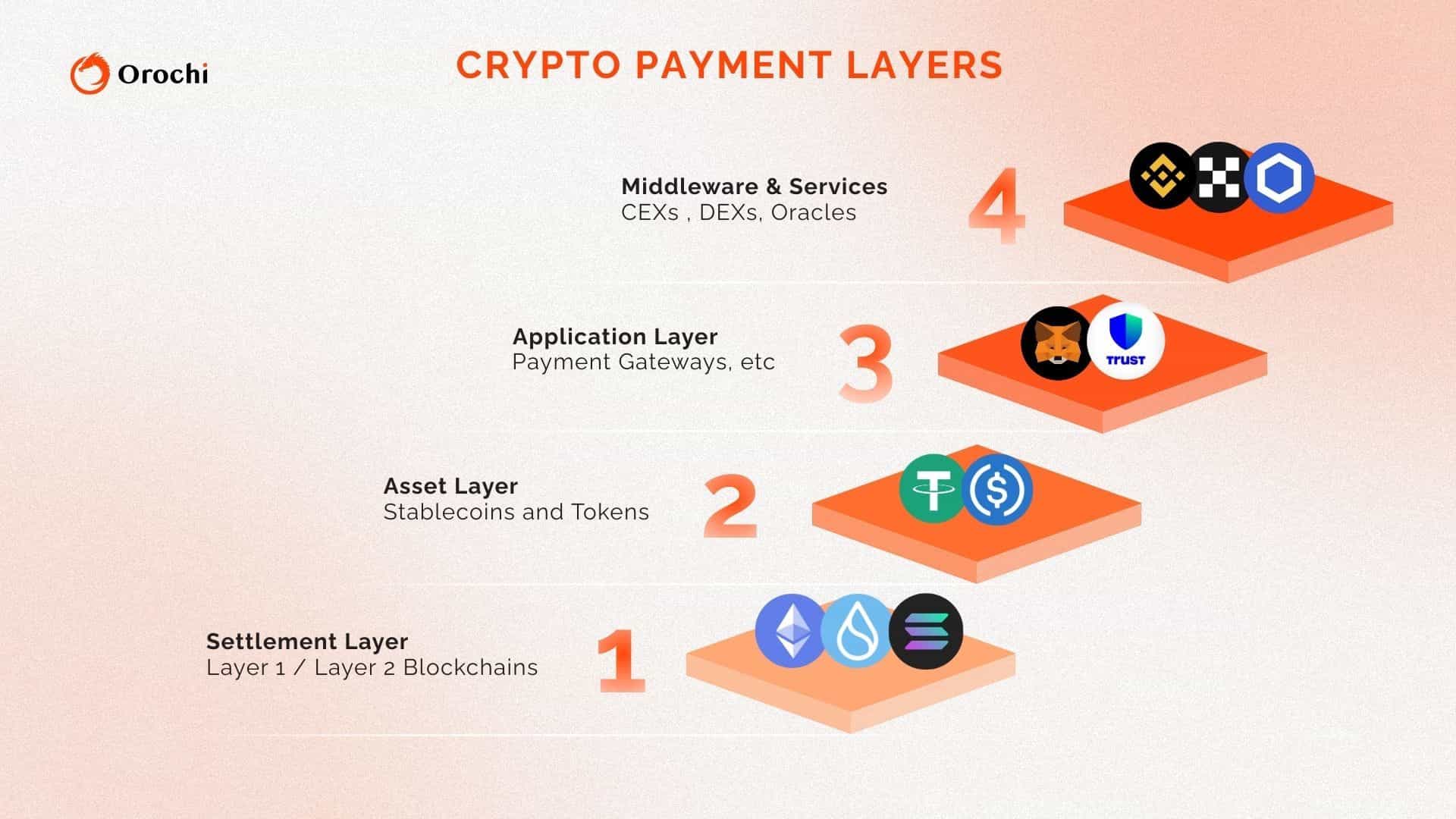 CRYPTO PAYMENT (8).jpg
