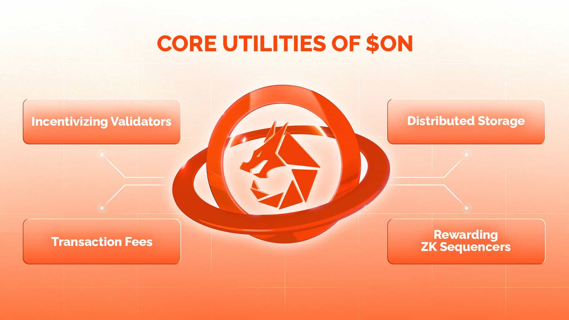 Token-utility2.jpg