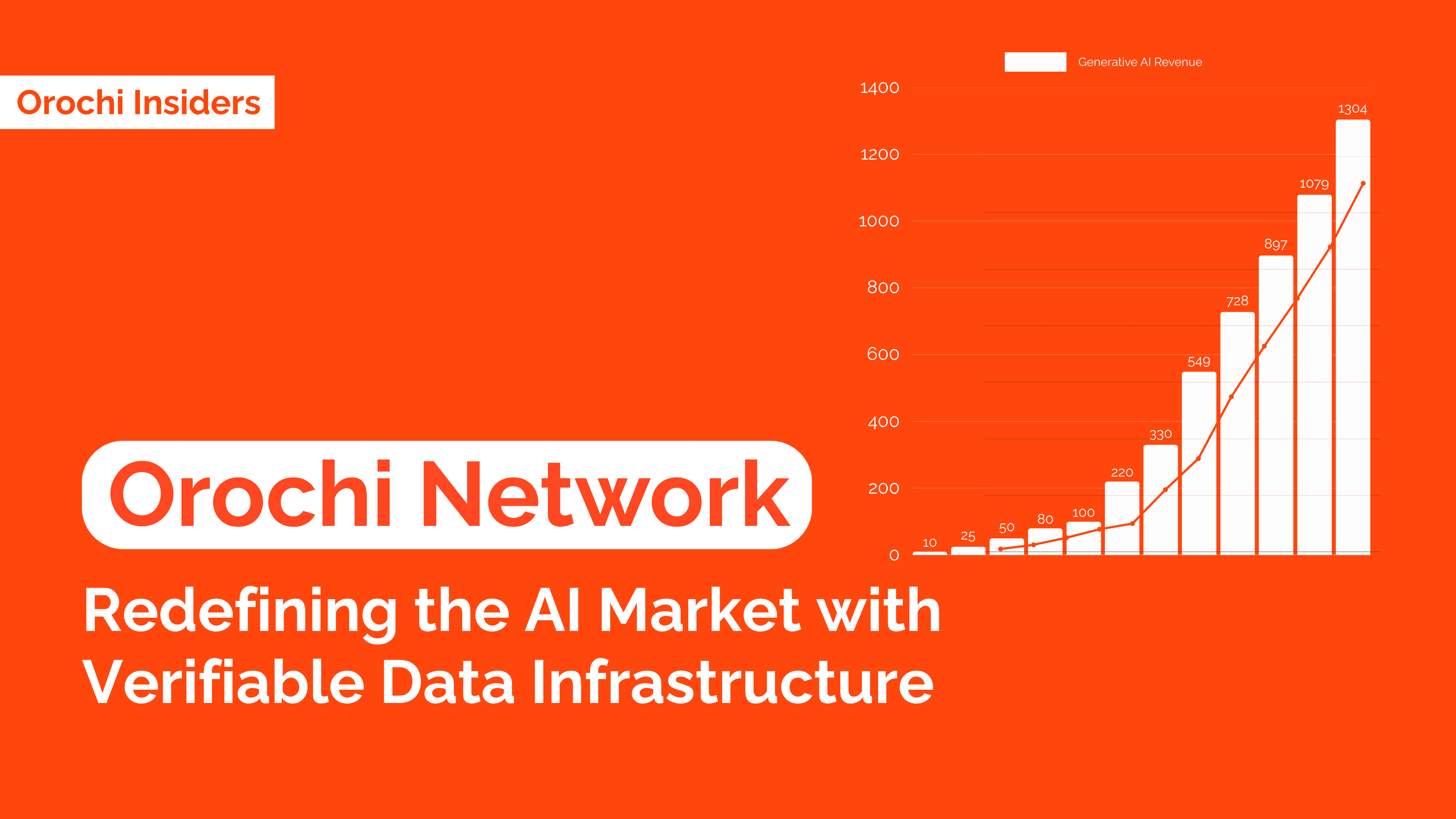 AI Market Orochi  (2).png