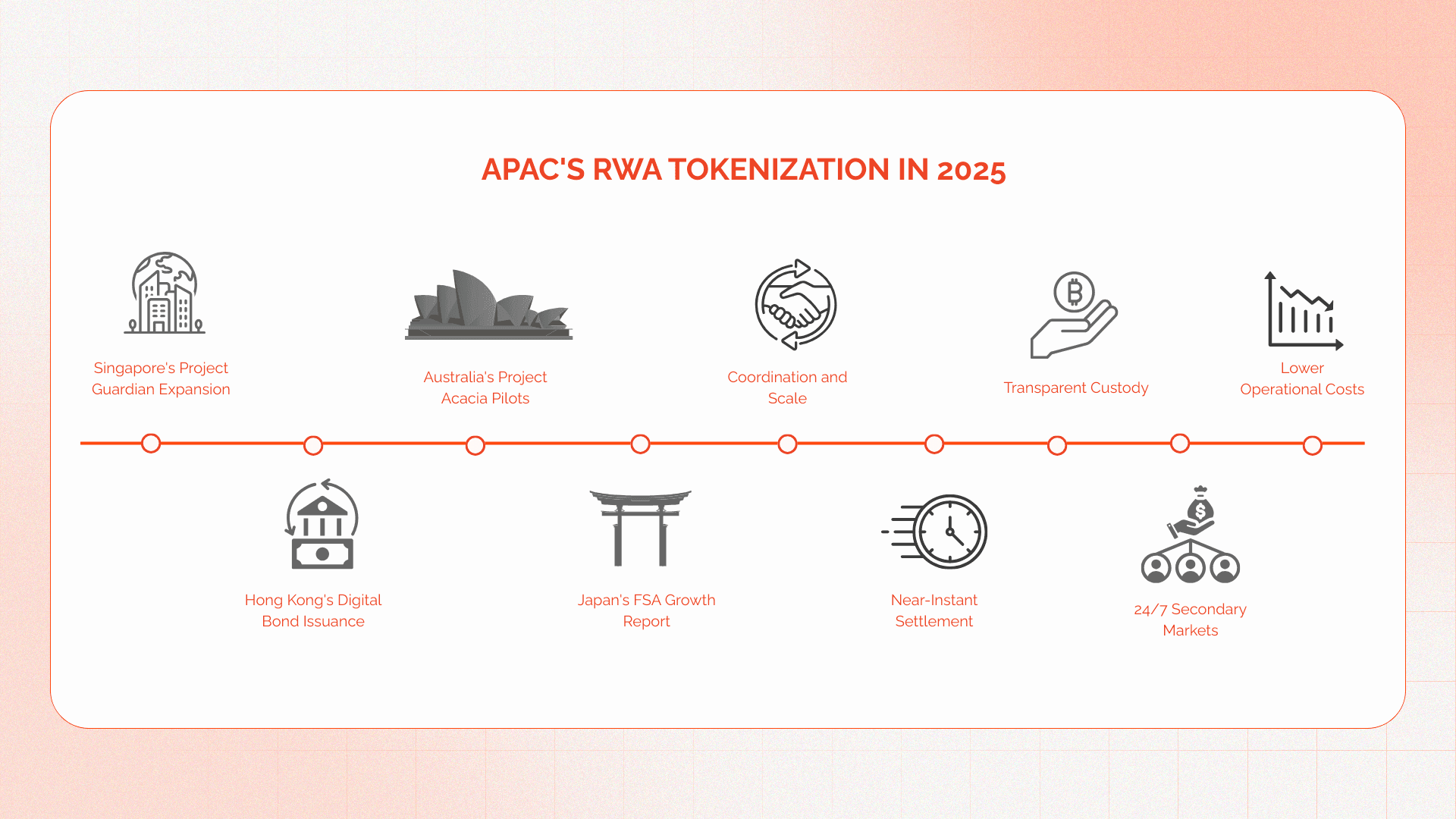 APAC 2025 (1).png