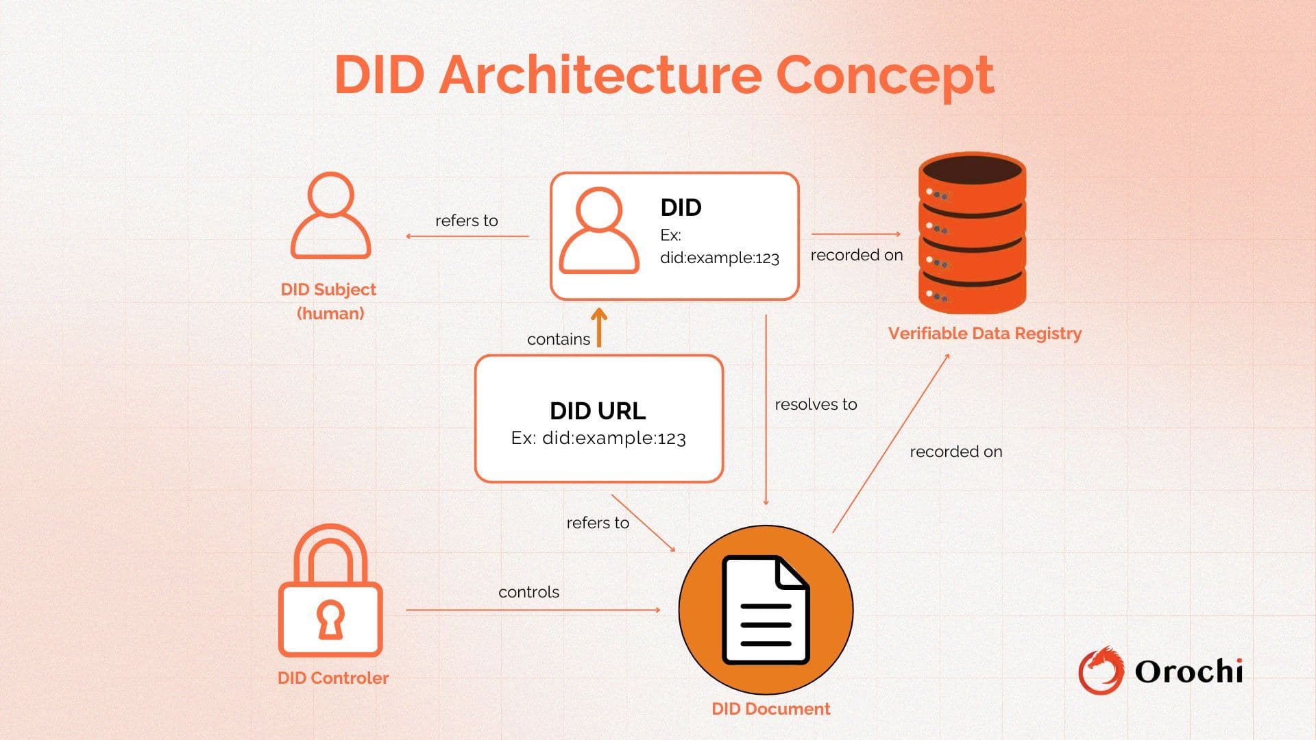 CRYPTO PAYMENT (16) (1).jpg