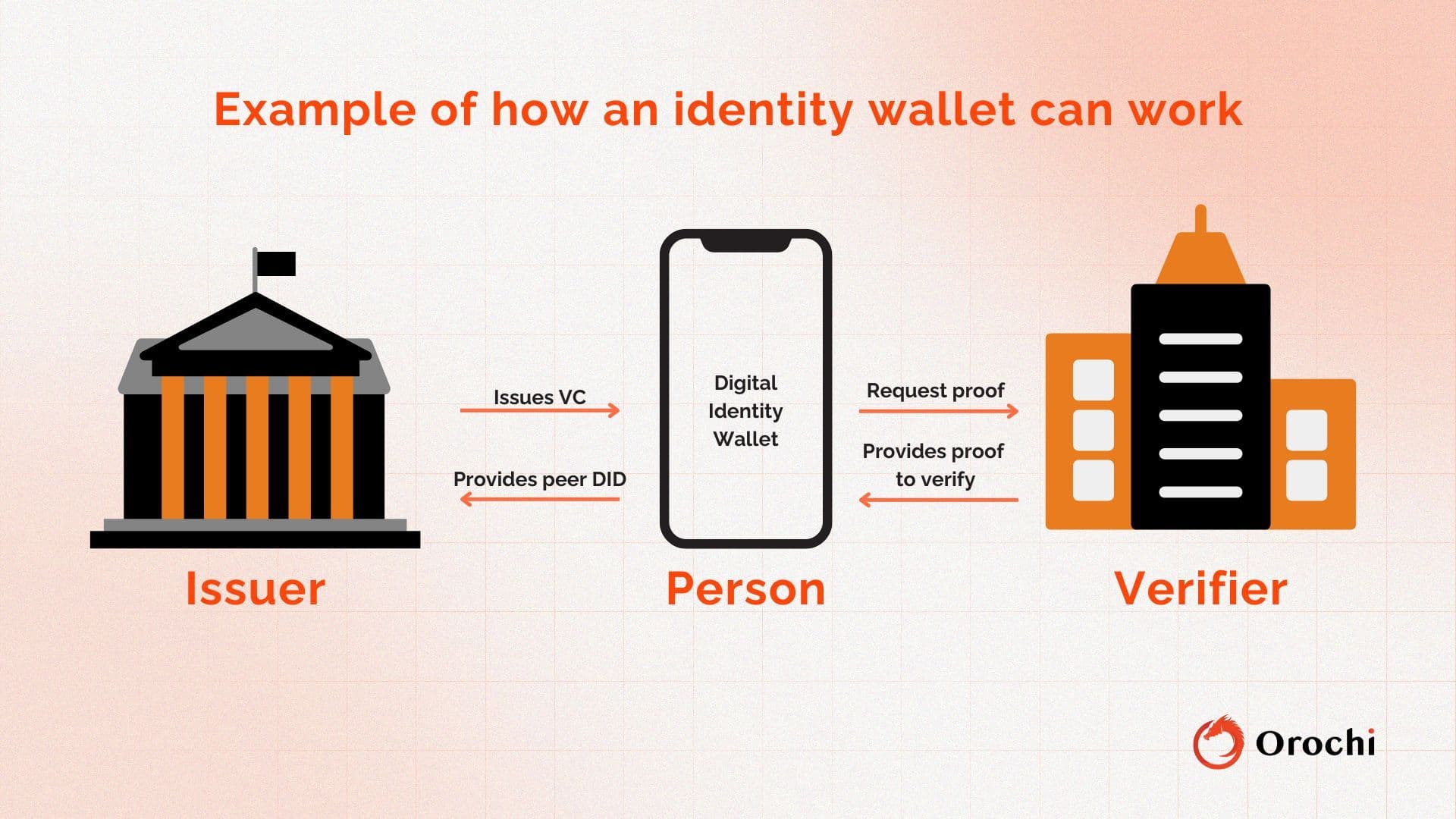 CRYPTO PAYMENT (18) (1).jpg