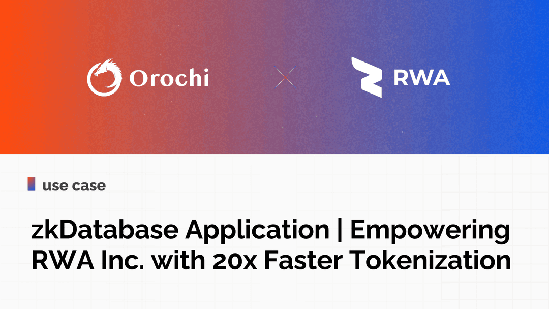 zkDatabase Application | Empowering RWA Inc. with 20x Faster Tokenization