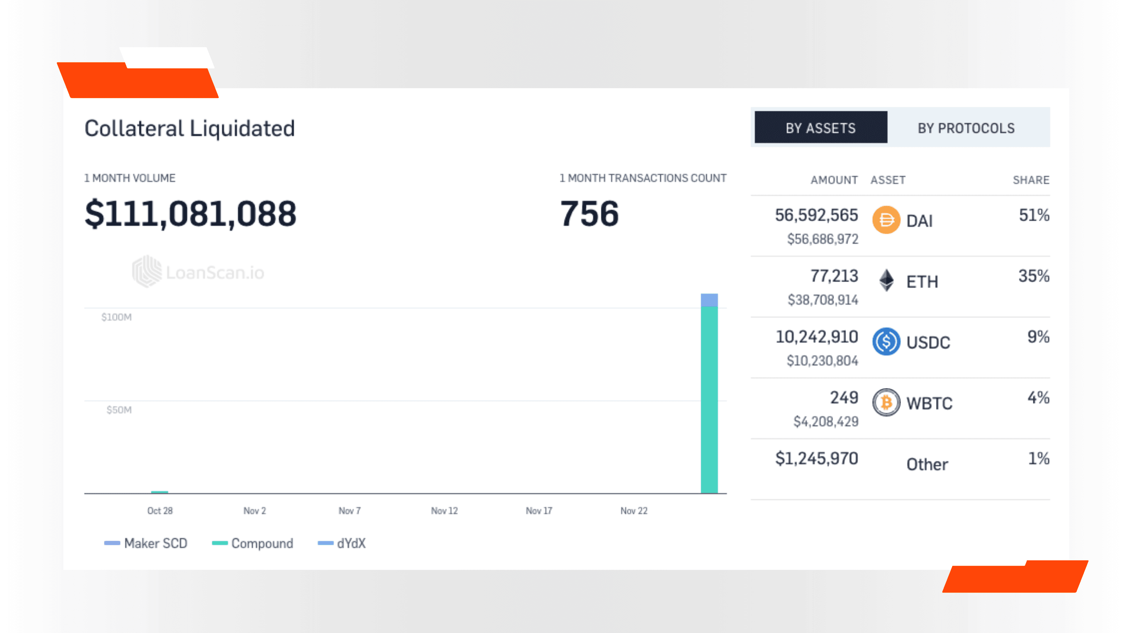 Oracle Insiders (4).png