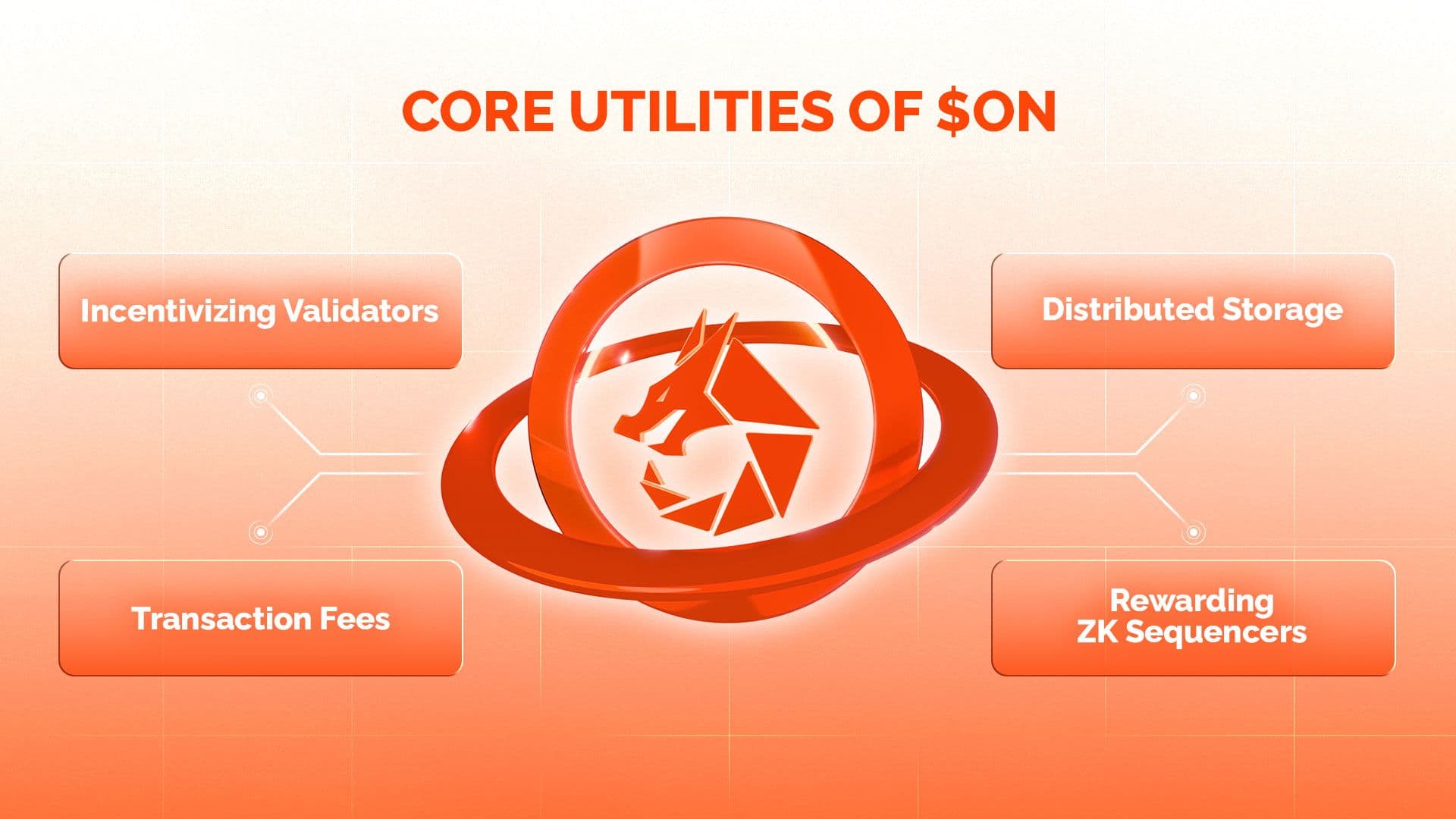 Token-utility2.jpg