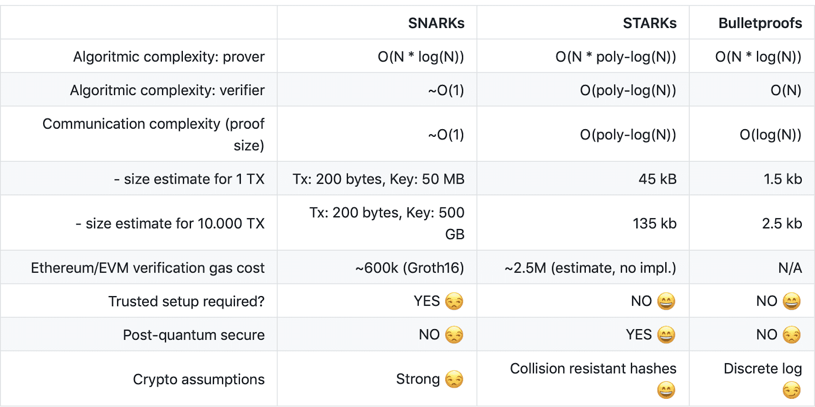 snark vs stark.png