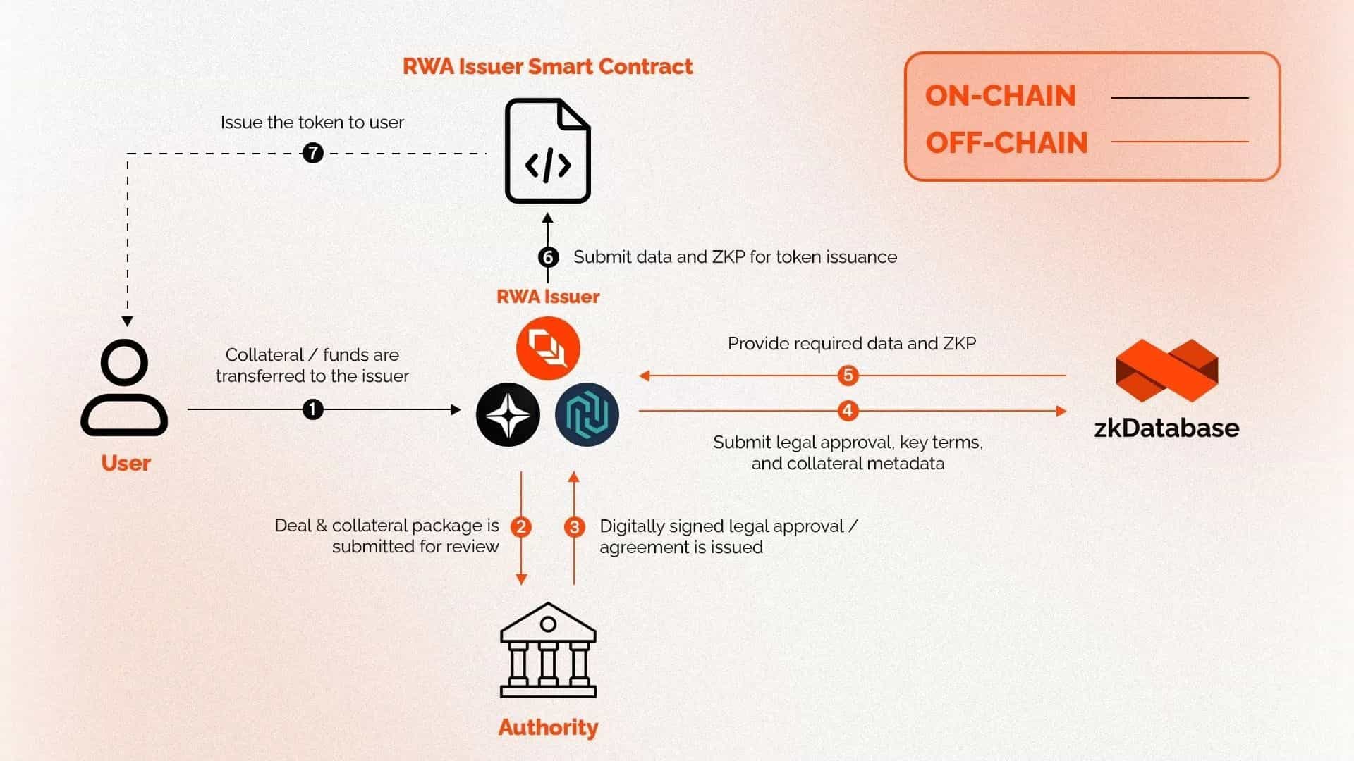 CRYPTO PAYMENT (9).jpg